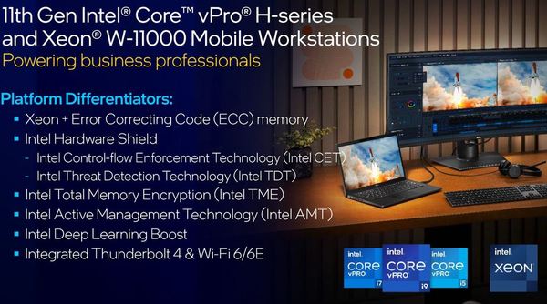 Intel 發布 11 代 Core H45 系列流動處理器！8 核 16 線程‧5GHz 高時脈！