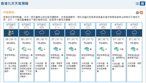 天文台最新預測 周日起一連 7 日大驟雨及狂風雷暴