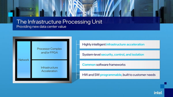 Intel 發布 IPU 基礎設施處理器！提升數據中心效率！