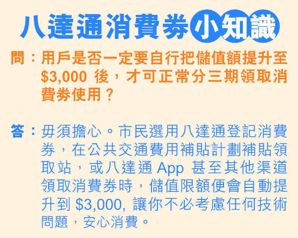  $5,000 電子消費券啟動！ 交通消費吃喝玩樂  八達通覆蓋商戶最廣 