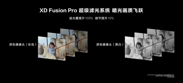 【僅得 4G!?】HUAWEI P50 Pro 終發布！黑白及彩色 Leica 再現攝力 