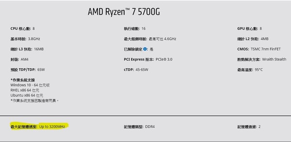 【打機優化】Ryzen 5000 APU開賣 注意記憶體配搭