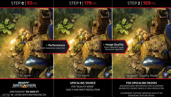 AMD FSR 技術解構！遊戲流暢度大提升！