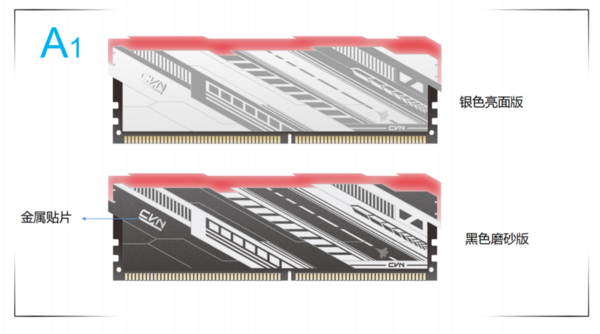 Colorful DDR5 記憶體模組搶灘！10 月發售‧迎接 Alder Lake！