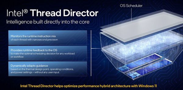 Intel 12 代 Core Alder Lake-S 處理器發布！混合核心‧PCIe 5.0‧DDR5 對應