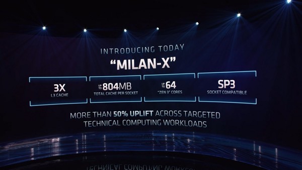 AMD 發布 Milan-X EPYC 處理器！首次應用 3D Chiplet 封裝技術！
