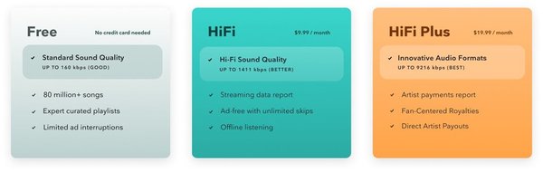 Tidal 提供免費聽整個音樂庫服務！以音質分類收費！