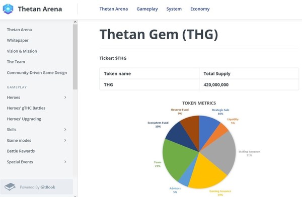 【遊戲消息】Thetan Arena MOBA加入區塊鏈NFT技術