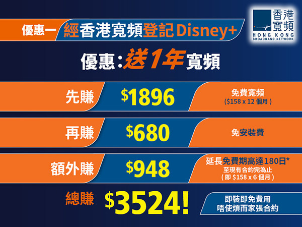 無魔鬼細節 登記Disney+  HKBN送足一年寬頻