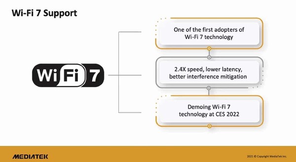 MediaTek 測試 Wi－Fi 7 技術！最快 2023 年登場！