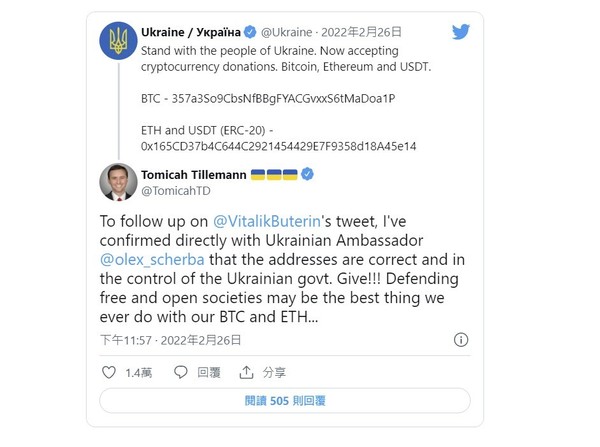 【俄烏局勢】烏克蘭政府接收加密幣捐款 民間拍賣國旗 NFT 籌款
