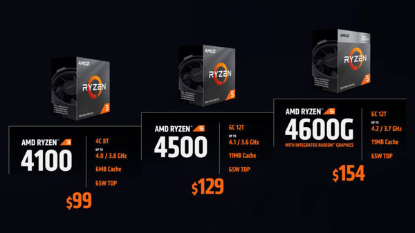 AMD Ryzen 7 5800X3D 定價確認！最強電競處理器 4‧20 開賣！