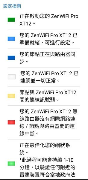 【實測】ASUS ZenWiFi Pro XT12！最強三頻 AX11000 Mesh WiFi！