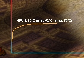 【實測】GeForce RTX 3090 Ti 終極試煉！地上最強遊戲卡王！