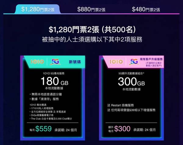 香港電訊推 MIRROR 演唱會換票活動助 Fans 脫離 321 結界！全期實際成本幫你計