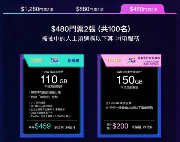 香港電訊推 MIRROR 演唱會換票活動助 Fans 脫離 321 結界！全期實際成本幫你計