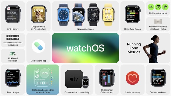 【WWDC 22】Apple watchOS 9 支援心房顫動記錄！引入更先進的運動模式