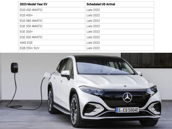 平治 Mercedes-Benz 公布 2023 年 EQ 電動車陣容 8 款新車今年底登陸美國