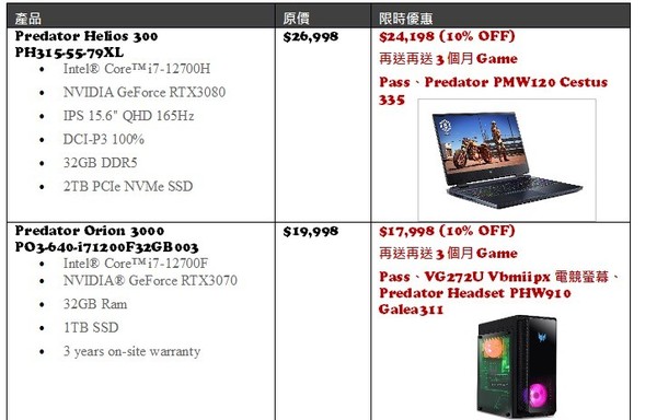 Acer K11 MUSEA 旗艦店新張 推 9 折優惠買主機送 Mon