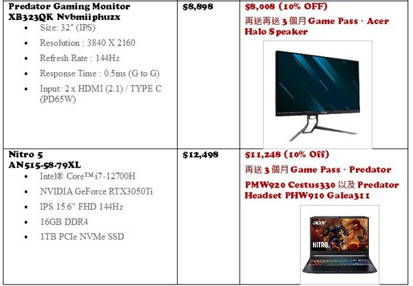 Acer K11 MUSEA 旗艦店新張 推 9 折優惠買主機送 Mon