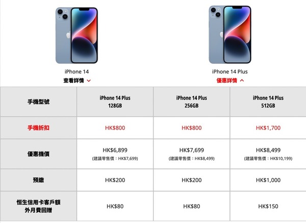 SmarTone x iPhone 14 計劃同一價錢買更大容量！機價最多激減 HK$1700