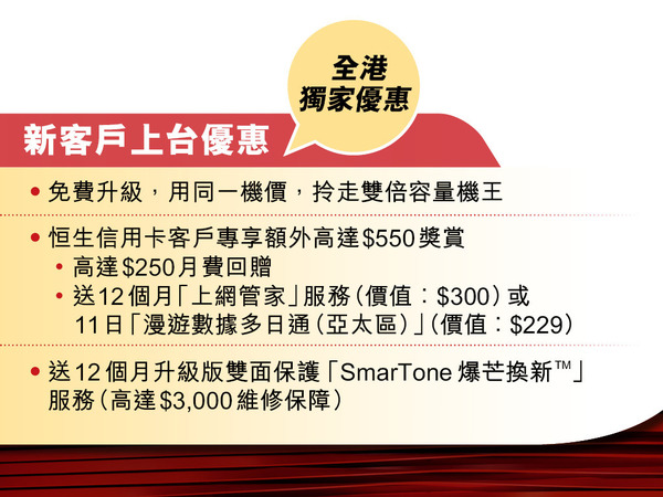 上SmarTone 5G出新機王  相同機價雙倍容量＋恒生信用卡高達$550獨家優惠