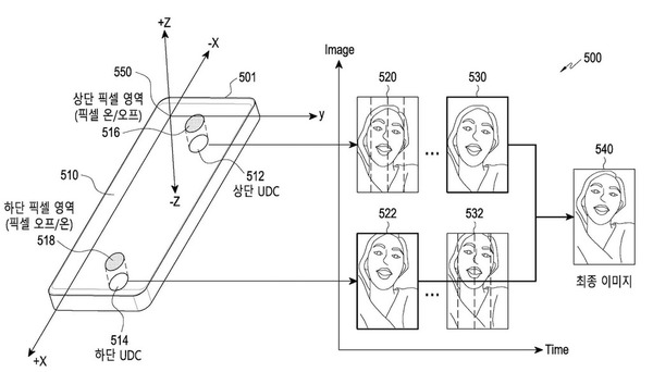 Samsung 雙屏下相機臉部解鎖專利流出！測量瞳孔尺吋安全度更高