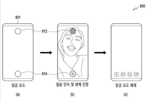 Samsung 雙屏下相機臉部解鎖專利流出！測量瞳孔尺吋安全度更高