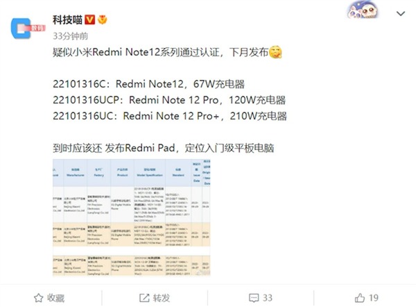 Redmi Note 12 系列預計最高搭配 210W 快充！vivo 系 iQOO 電話排名旋即變第二