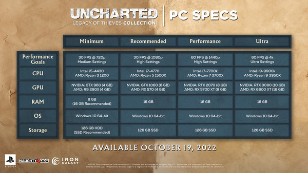 【遊戲試玩】UNCHARTED盜賊傳奇合輯PC版 滿足PC玩家設定方便