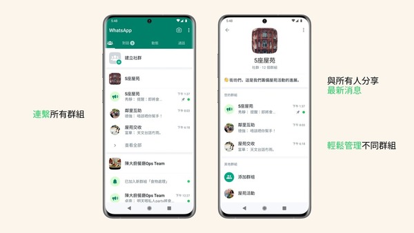 WhatsApp「社群」功能登陸香港！另加推三大新功能！