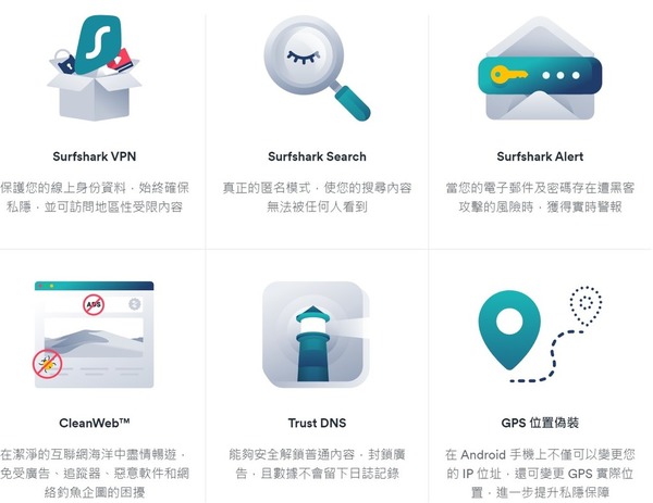 Surfshark VPN 好處、應用分享！支援無限裝置、網購更優惠、串流更多選擇！