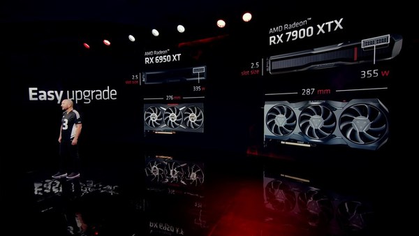 AMD 發布 Radeon RX 7900 XTX‧XT！應用 RDNA 3 新架構！