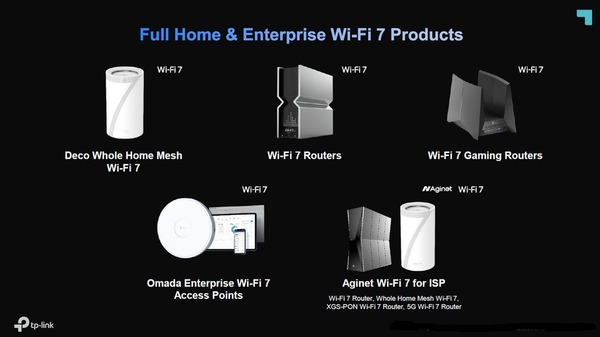 TP-Link 全球首發 Wi-Fi 7 產品！無線速度高達 33Gbps！