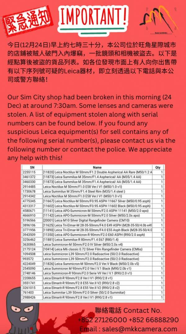 旺角腦場平安夜遭爆門盜取 Leica 攝影器材 附型號及序號提防接贓