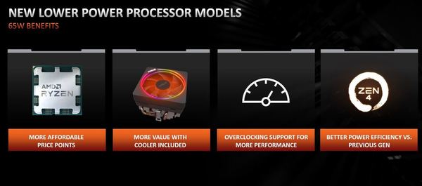 AMD Ryzen 9 7900‧Ryzen 7 7700‧Ryzen 5 7600 實測！65W TDP 省電‧Zen 4 新力軍！
