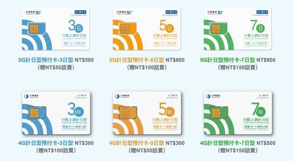 【台灣開關】台灣上網卡 4G、5G 網絡商有邊幾間？附必備 IT 產品 Checklist