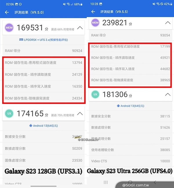 Samsung Galaxy S23+/S23 實試體驗全面升級！入手前需留意 ROM 速度