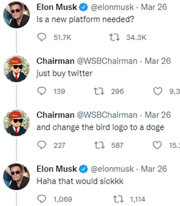 Elon Musk 兌現承諾 Twitter 藍鳥變成柴犬