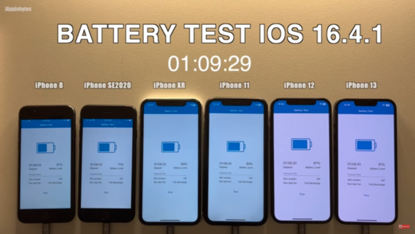 iOS 16.4.1 電池續航力報告出爐 更新後 iPhone 表現有驚喜？