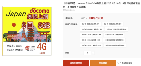 日本電話卡、上網卡推薦2024 日本電話卡、上網卡推薦2024