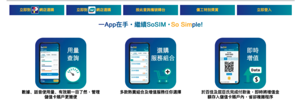 台灣電話卡、台灣上網卡推薦2024 台灣電話卡、台灣上網卡推薦2024