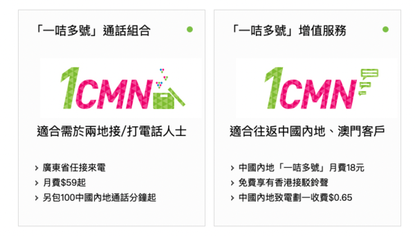 大陸電話卡推介｜內地數據卡/上網卡/SIM卡價錢比較 內地月費卡¥5起 申請方法一文睇清