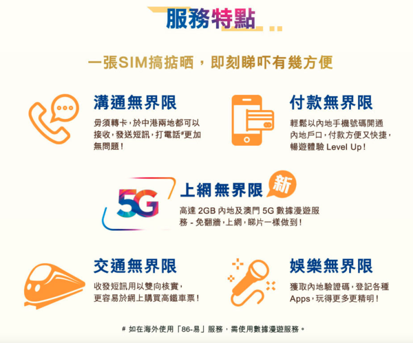 CSL「86-易」內地電話卡(香港申請) CSL「86-易」內地電話卡(香港申請)