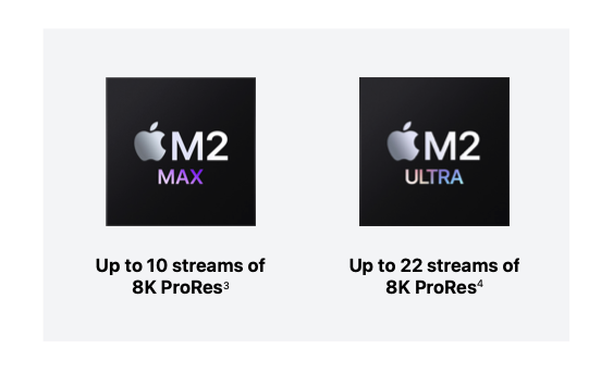 【實測】裝備M2 Max、M2 Ultra 強大效能 全新Apple Mac Studio 搶先體驗
