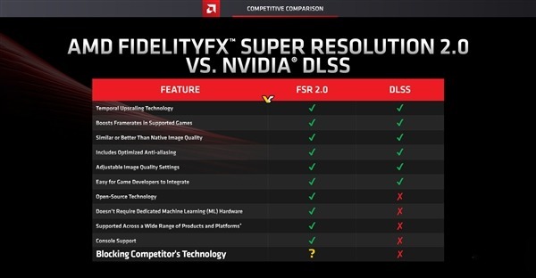 AMD 暗中贊助遊戲排斥NVIDIA？ AMD 官方回應耐人尋味