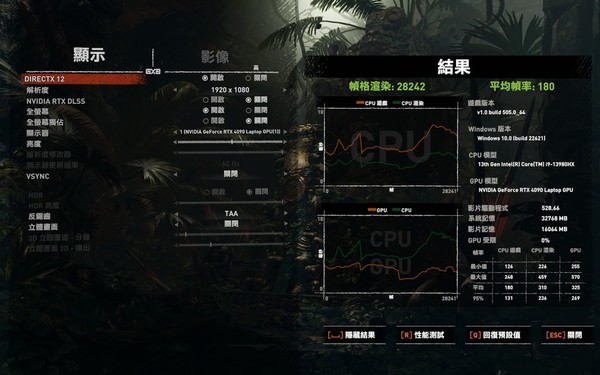 RTX 40 筆電大晒冷 不同級數電競機選購攻略