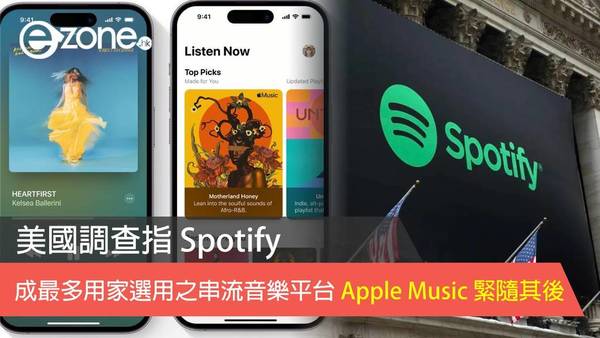 美國調查指 Spotify 成最多用家選用之串流音樂平台 Apple Music 緊隨其後