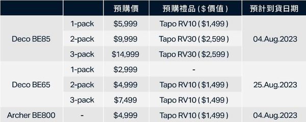 TP-Link 全港首發 Wi-Fi 7 產品！限時優惠再送掃拖機械人！