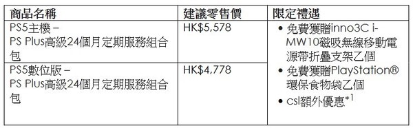 【動漫節優惠】PS5 精選遊戲 33 折發售 主機配件均有會場特價